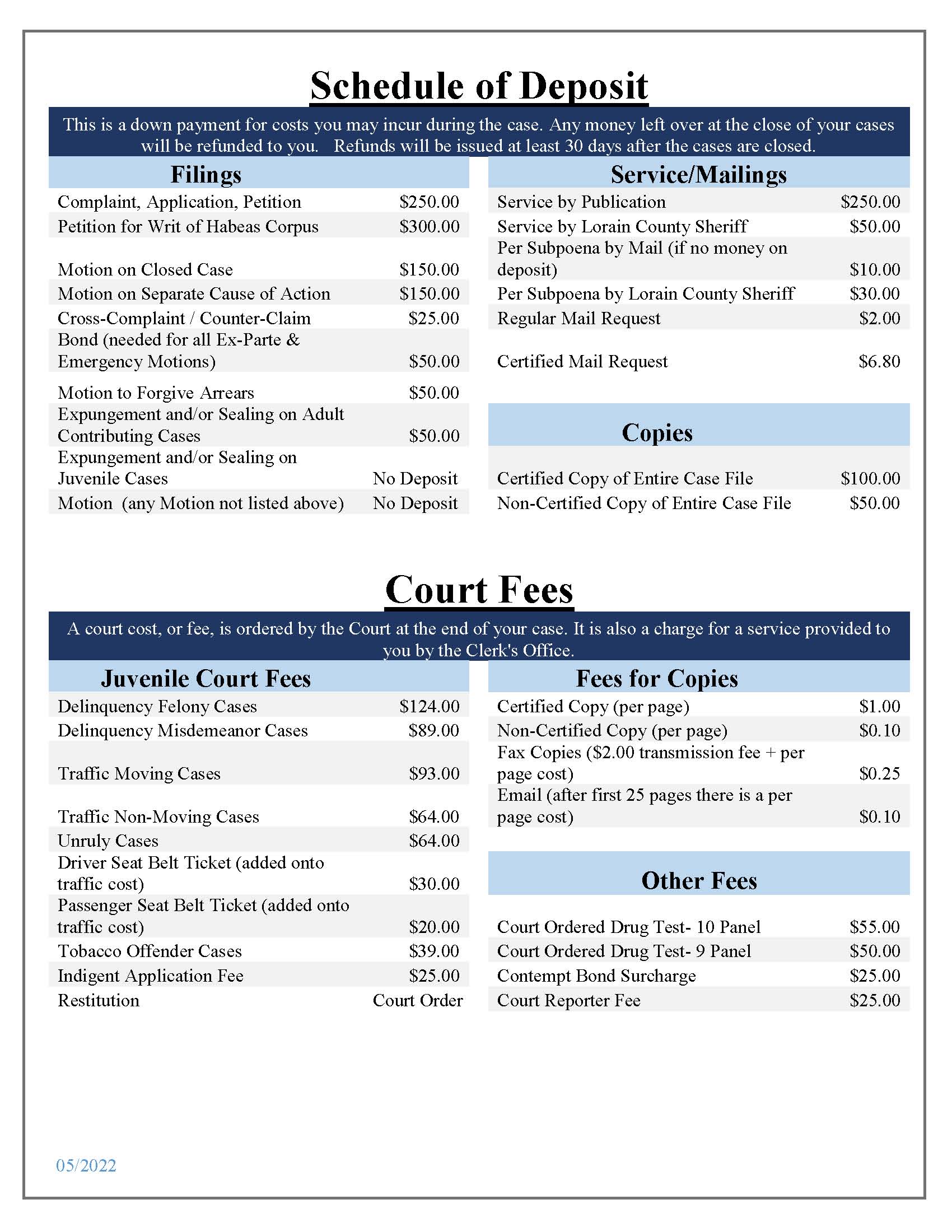 Lorain County Probate Court